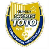 Suwon FMC (w)