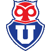 Huachipato (W)