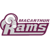 Manly United (W)