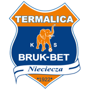 Jagiellonia Bialystok