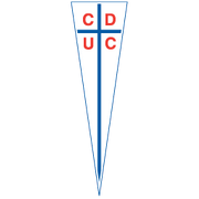 Univ Catolica