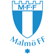 Mjallby AIF