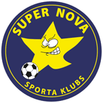 Rigas Futbola skola