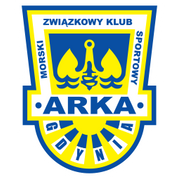 Motor Lublin